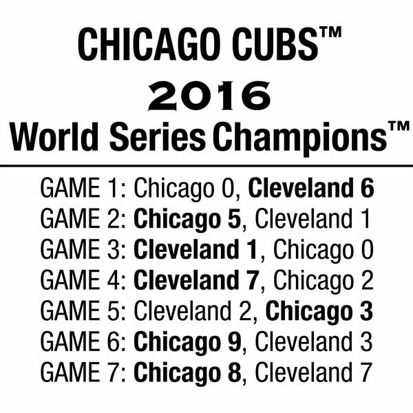 Rawlings MLB 2016 World Series Champions Baseball - Individual, Chicago Cubs - Image 5